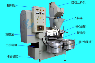 精煉設備和榨油機設備有什么區別?