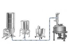 粉末真空上料機,粉末真空上料機產(chǎn)品資料_真空上料機_原料藥機械_供應_南浩制藥化工設備網(wǎng)