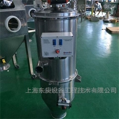 促銷(xiāo)產(chǎn)品分類(lèi)